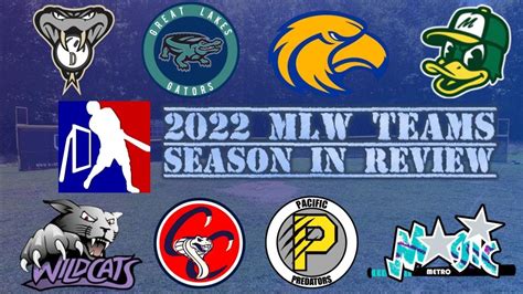 CLICK HERE >. . Mlw teams